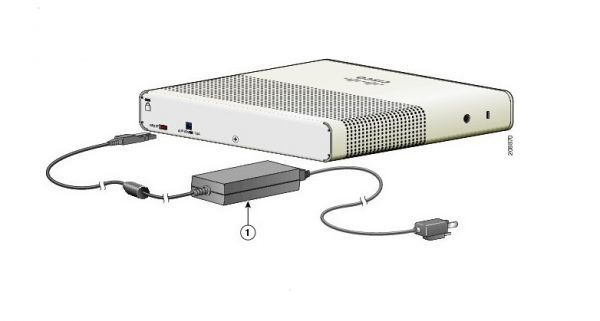 Cisco PWR-ADPT Power Adapter